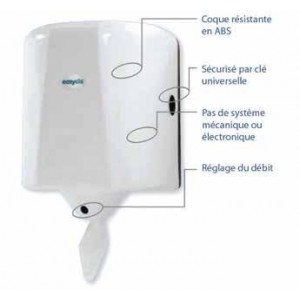 Distributeur bobine centrale